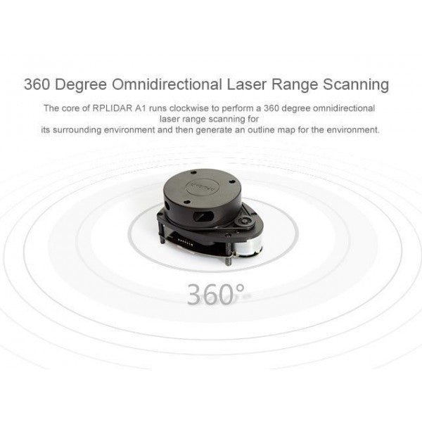 RPLiDAR A1M8-R6 360 Degree Laser Scanner Kit 12M Range LiDAR