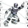 Robotis Premium