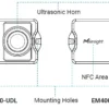 EM400-MUD LoRaWAN Multifunctional Ultrasonic Distance Sensor