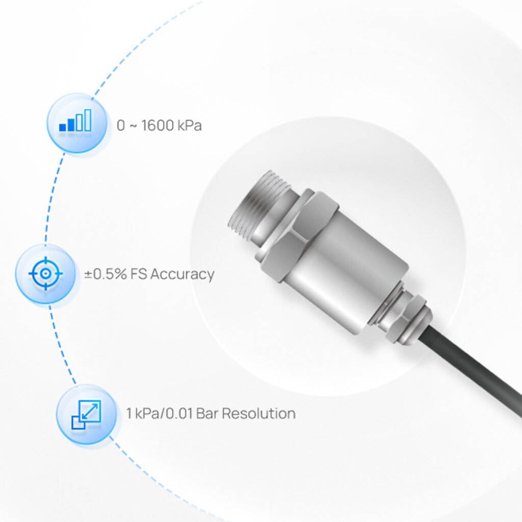 EM500-PP LoRaWAN Pipe Pressure Sensor