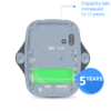 EM300-TH LoRaWAN Temperature Humidity Sensor