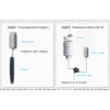 SenseCAP S2100 LoRaWAN Data Logger Support RS485 Analog GPIO
